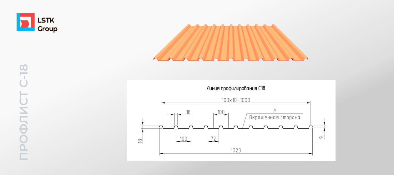 Профлист: виды и применение в современном строительстве
