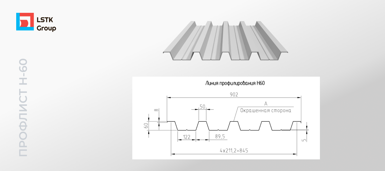 Профлист: виды и применение в современном строительстве