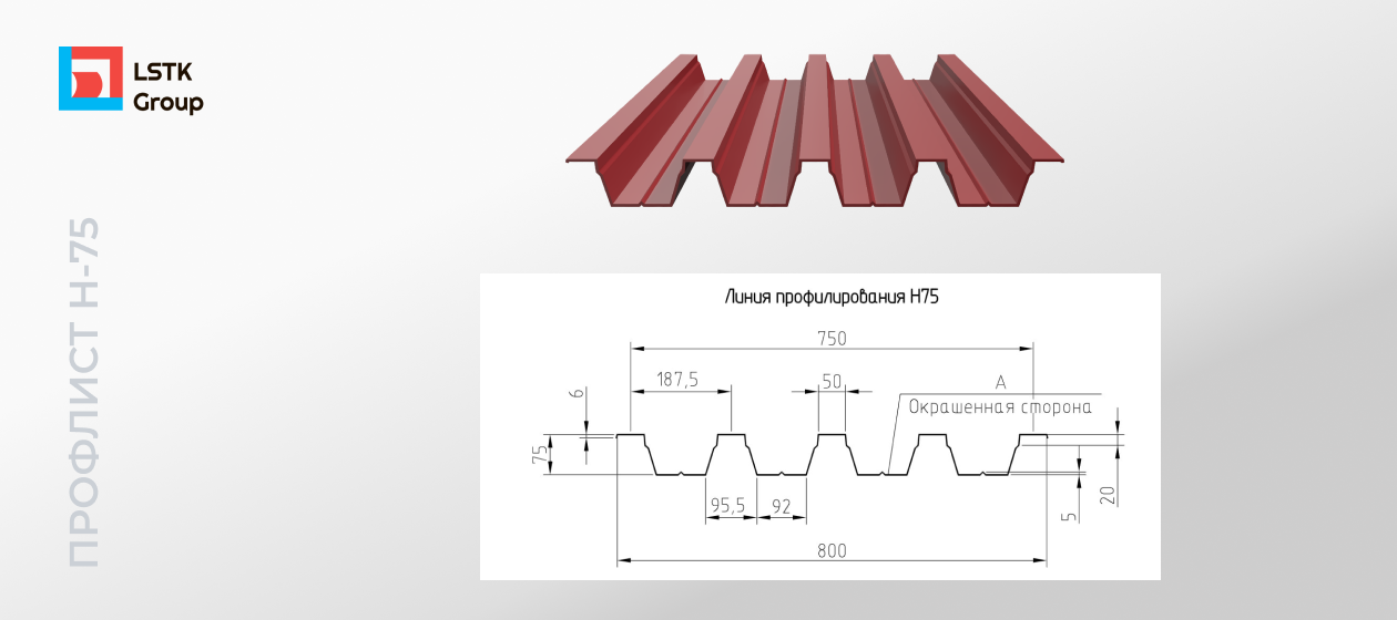 Профлист: виды и применение в современном строительстве